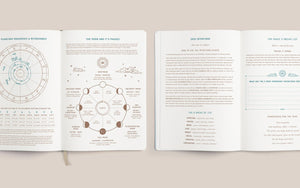 2020 Astrological Planner
